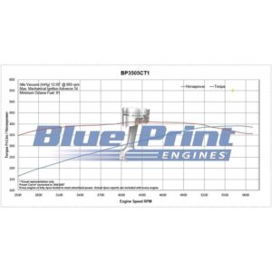 Alternative view of BluePrint BP3505CTFK 350 Crate Engine Longblock, Injection, Black