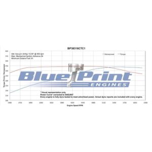 Alternative view of BluePrint BP38318CTC1 S/B Chevy 383 Dressed Crate Engine